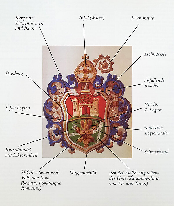 Wappen mit Beschreibung